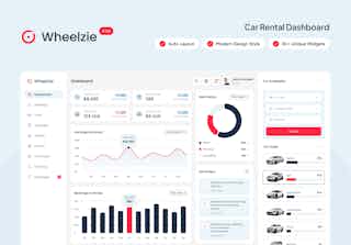 Wheelzie - Car Rental Admin Dashboard