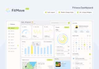 FitMove - Fitness & Workout Tracking Admin Dashboard