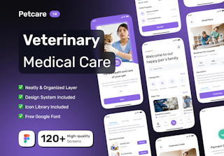 Petcare - Veterinary Medical Care App UI Kit