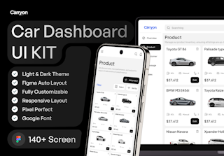 CarryOn - Car Sales Dashboard UI KIT