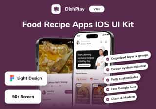 DishPlay - Food Recipe Mobile App UI Kit