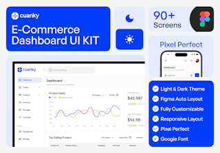 Cuanky - Ecommerce Dashboard UI KIT