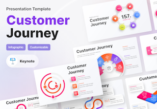 Customer Journey Infographic Keynote Presentation Template