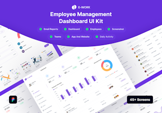 Employee Management Dashboard UI Kit