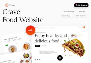 Crave: Food Website Uikit for Figma