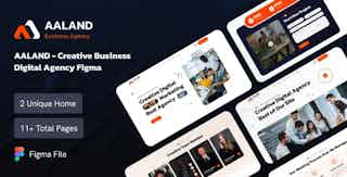 Aaland - Creative Business Digital Agency Figma Template